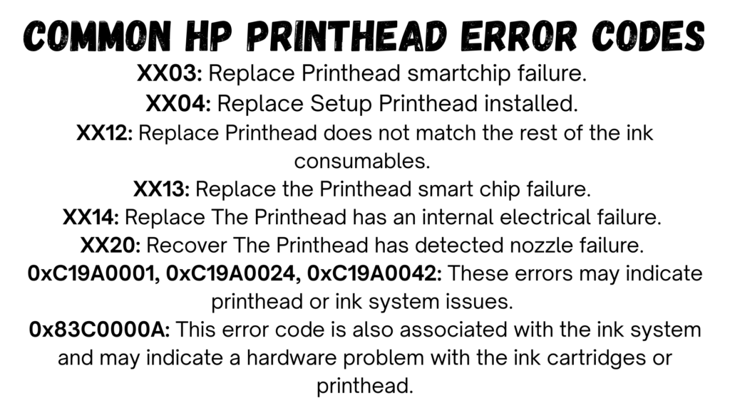 List Of HP Printhead Error Codes
